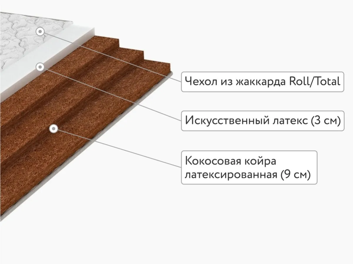 Матрас Sleeptek Total Foam3 Cocos9 110x180