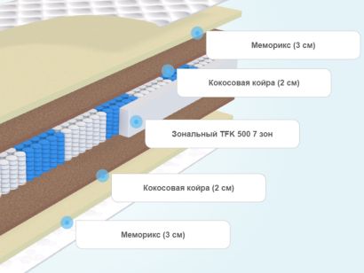 Управляющая Компания АДАМАНТ Новости