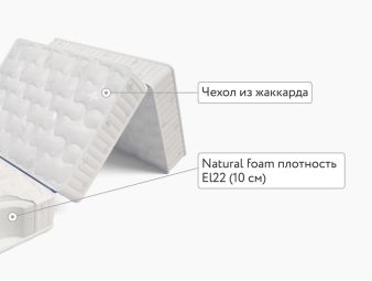 Матрас складной MaterLux Stella Mini Picnic 90x200