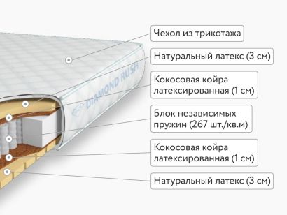 Матрас Diamond Rush Comfy 725DR