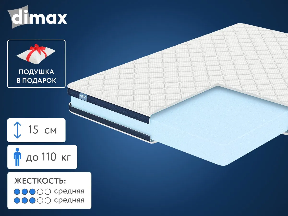 Матрас Dimax Практик Чип Ролл 14