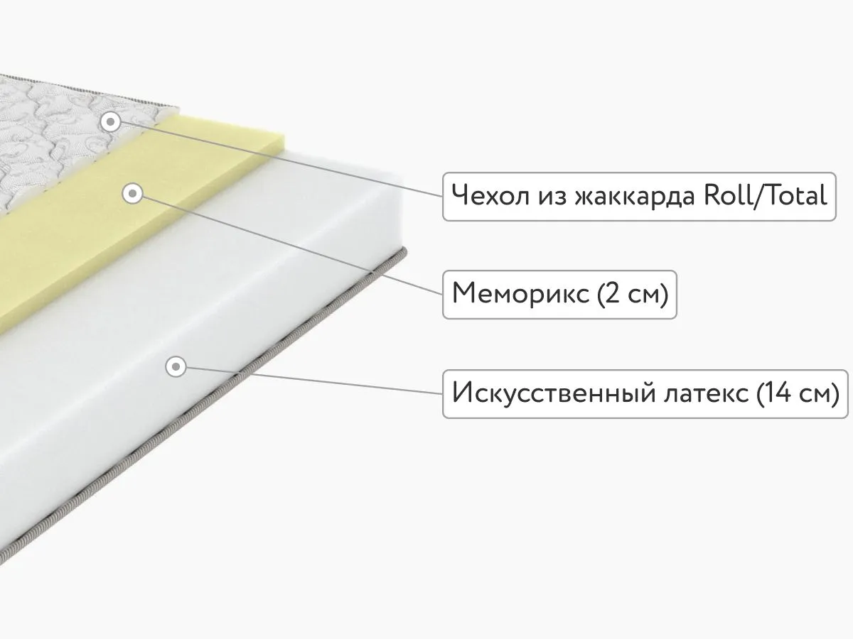 Матрас Sleeptek Roll Memo 16 90x200