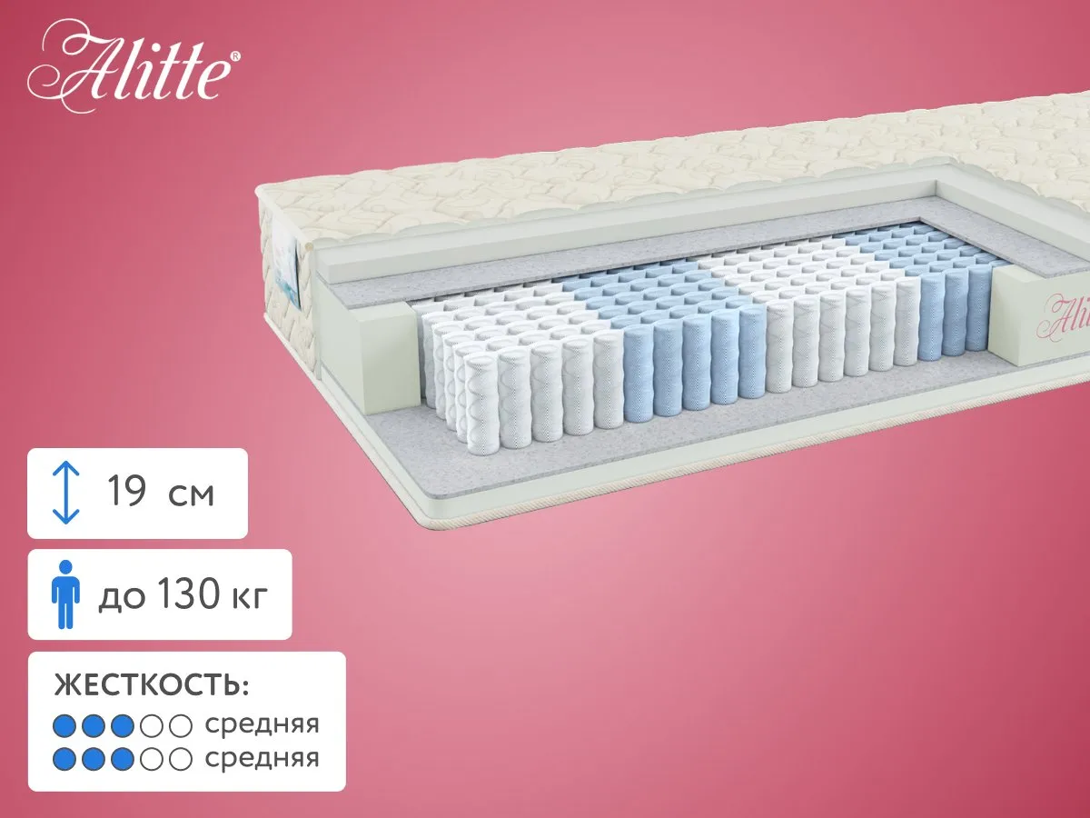 Матрас Alitte Gros S1000 M-20-E