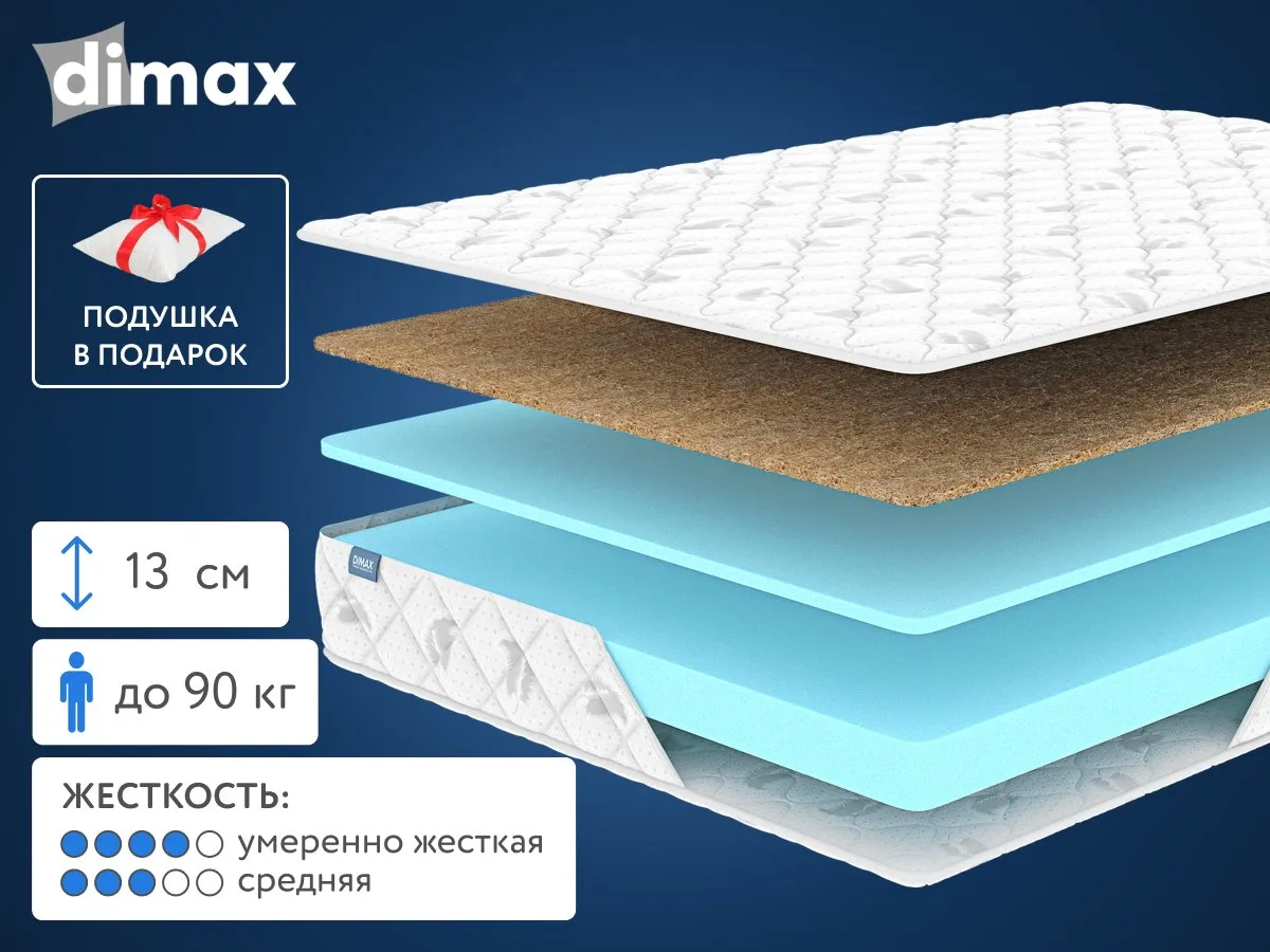 Матрас Dimax Оптима Ролл Медиум 160x200