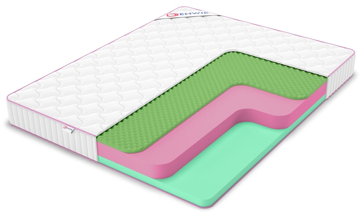 Матрас релакс эко 1
