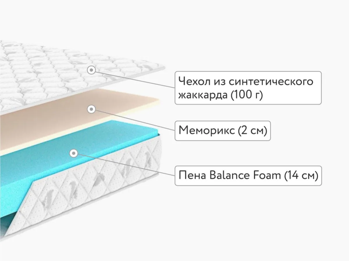 Матрас Dimax Оптима Ролл Софт