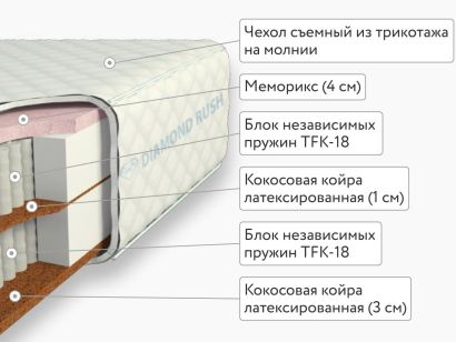 Матрас Diamond Rush Cocos Ergo Lux Light 40sm+ 140x200