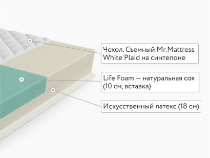 Матрас Mr.Mattress Dias L