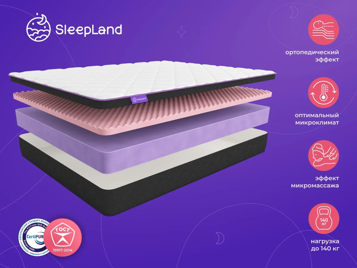 Беспружинный матрас из высокоплотной пены с массажной поверхностью  SleepLand Perfect – купить в Москве, цены в интернет-магазине «МногоСна»