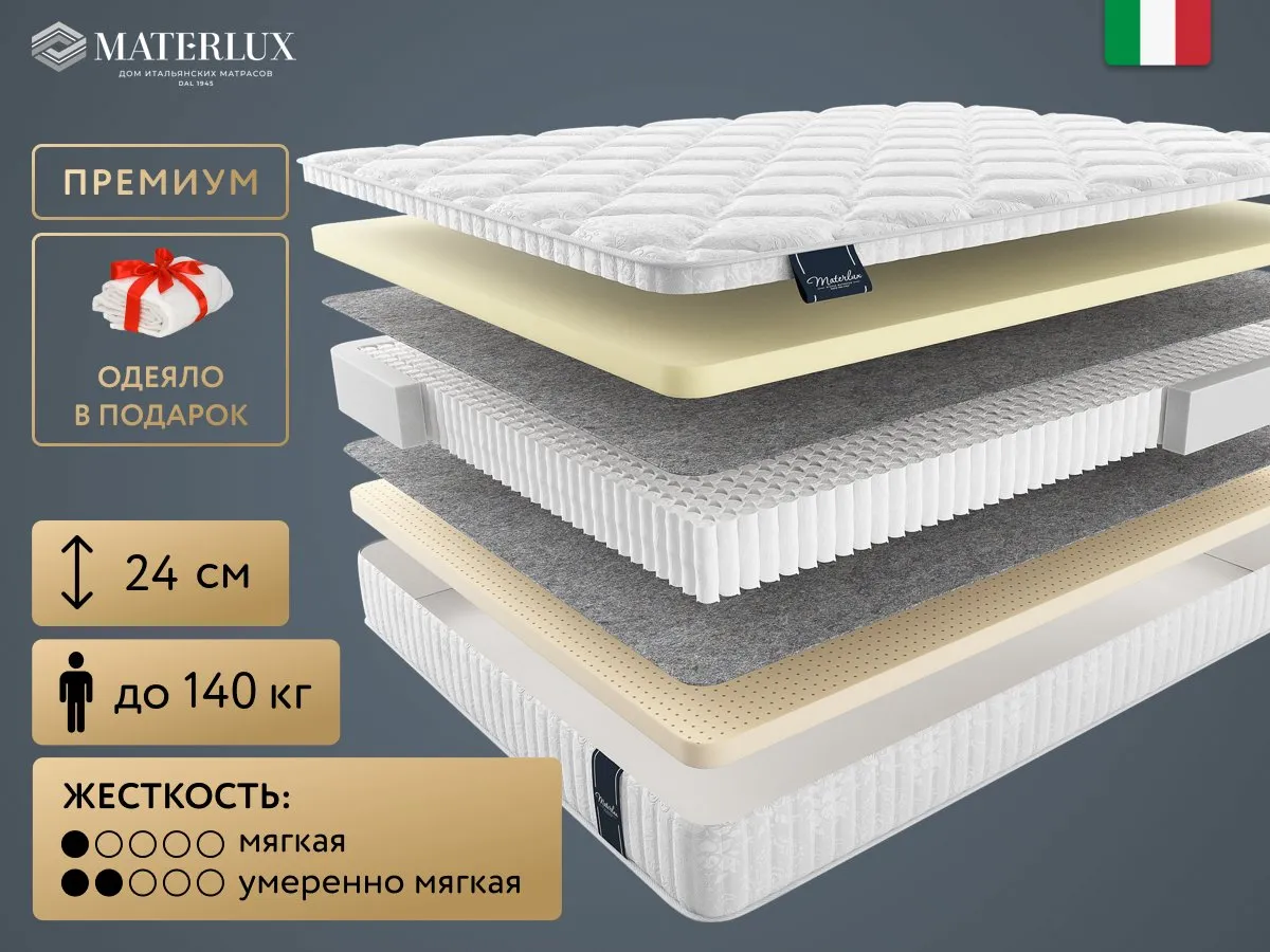 Матрас MaterLux Tivoli Soft 140x200