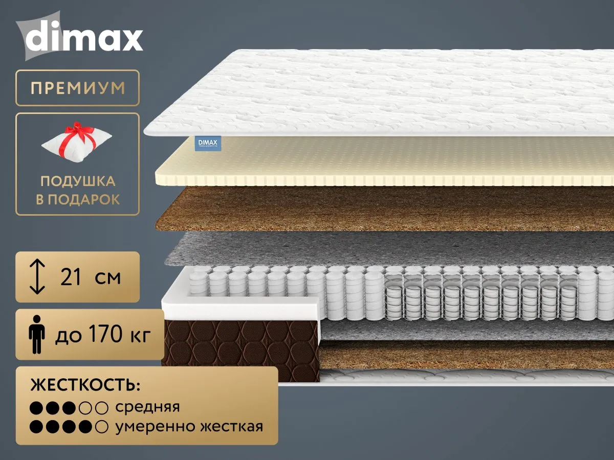 Матрас Dimax Твин Медиум Хард 80x200