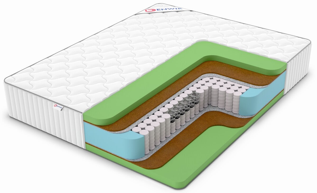 Матрас Denwir Classic Middle Foam Plus TFK – купить в Мирном, цены в  интернет-магазине «МногоСна»