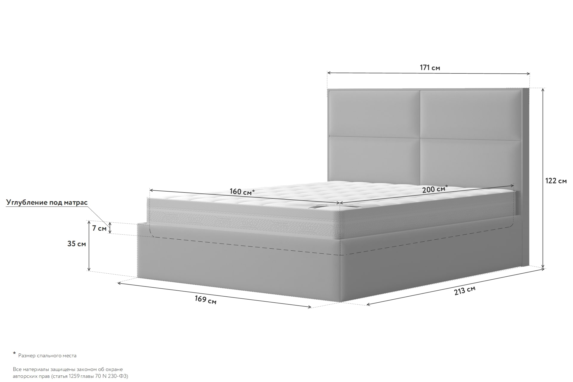 высота матраса для кровати 160 х 200