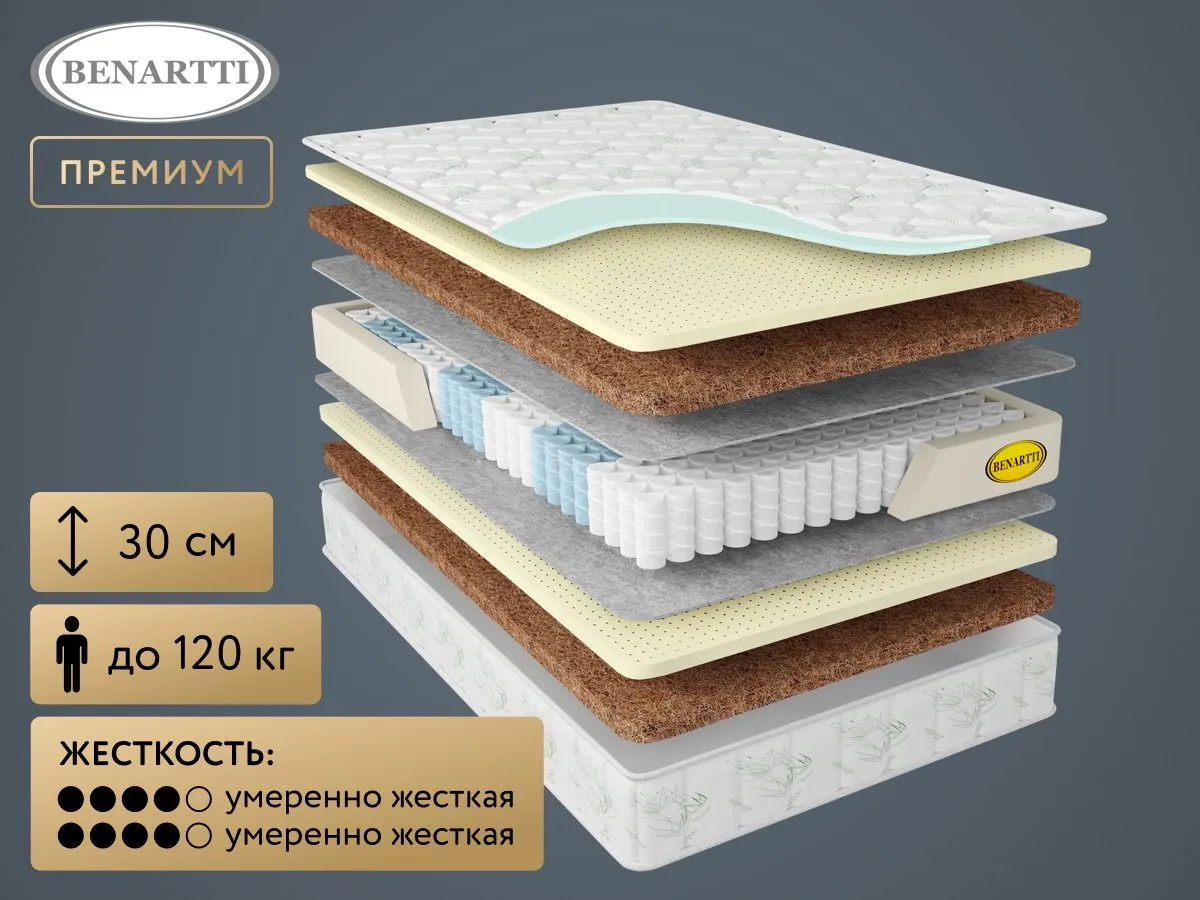 Матрас Benartti Memory Max Cocos Duo S1200