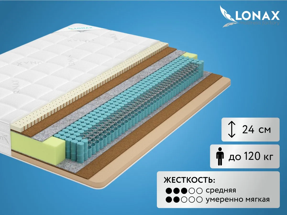 Матрас Lonax Memory Latex Medium S1000 160x200