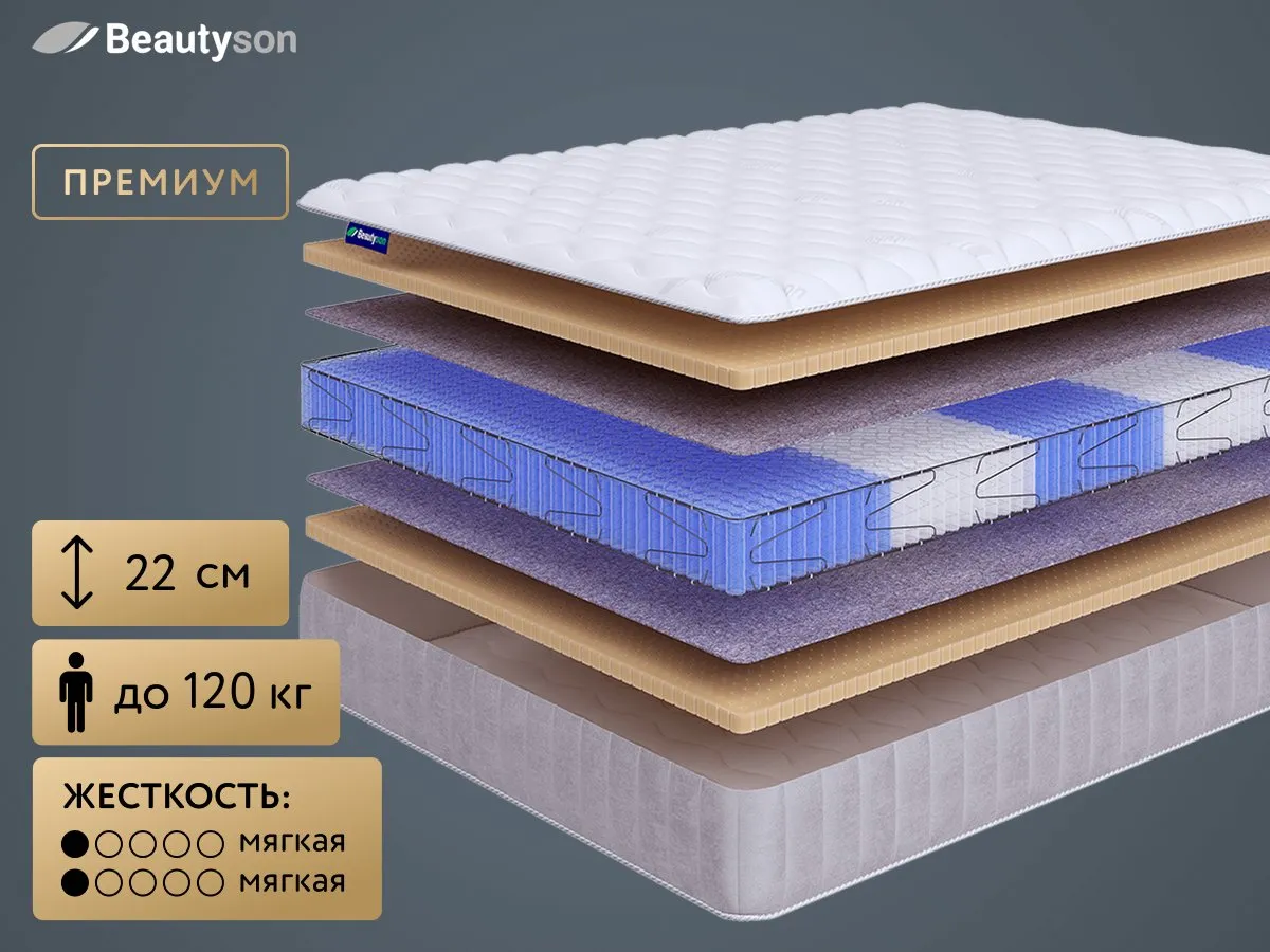 Матрас BeautySon Hit Soft S1200 Lux 90x200