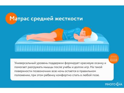 Детский матрас Virtuoz Любимый 50x200 - фото 12
