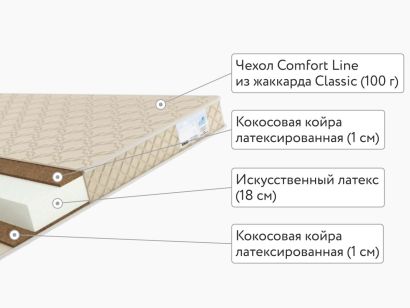 Матрас Comfort Line Double Cocos Eco Roll+ 80x200