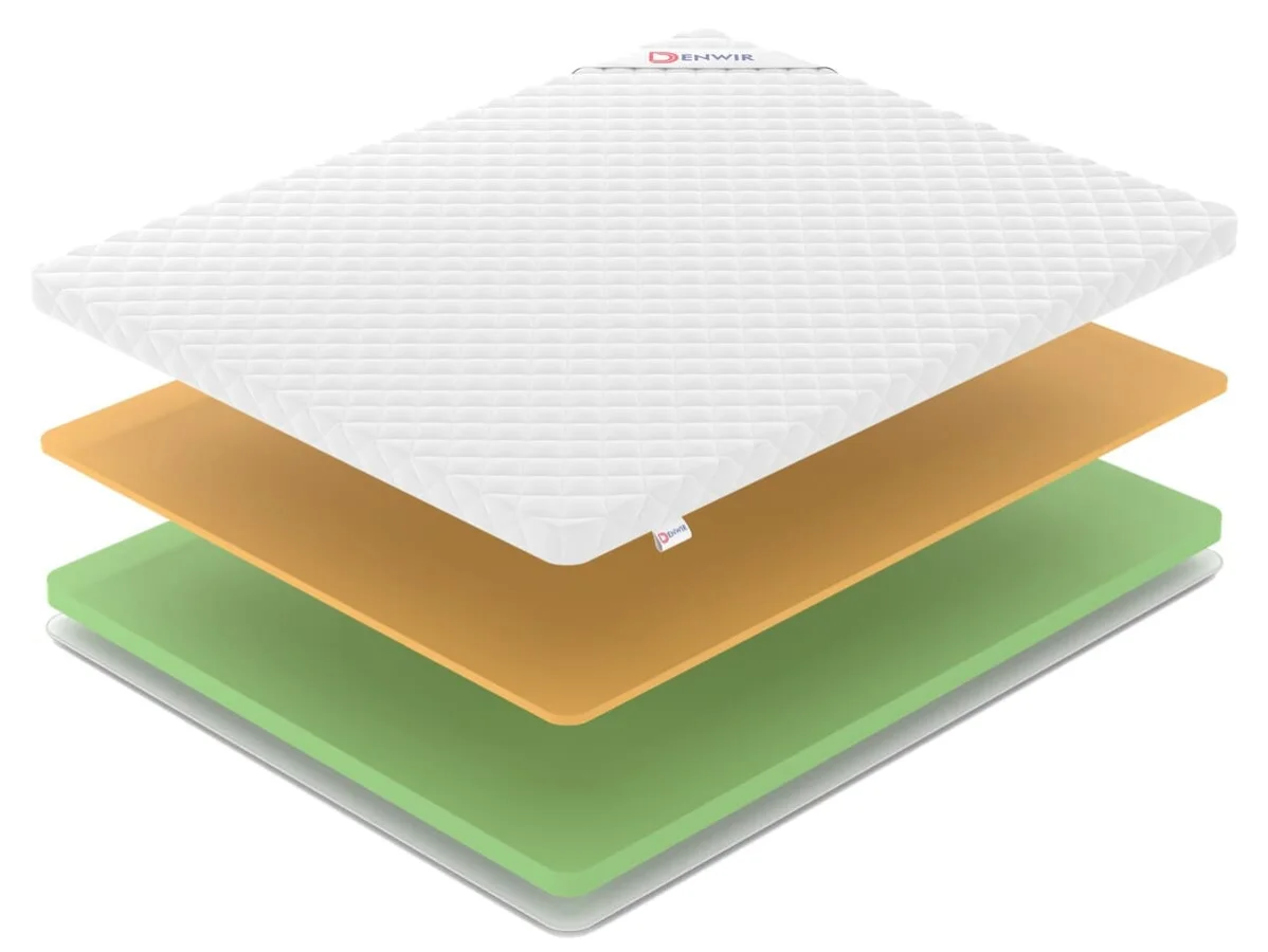 Тонкий матрас Denwir Eco Foam Memo 7, в разрезе, вид с угла