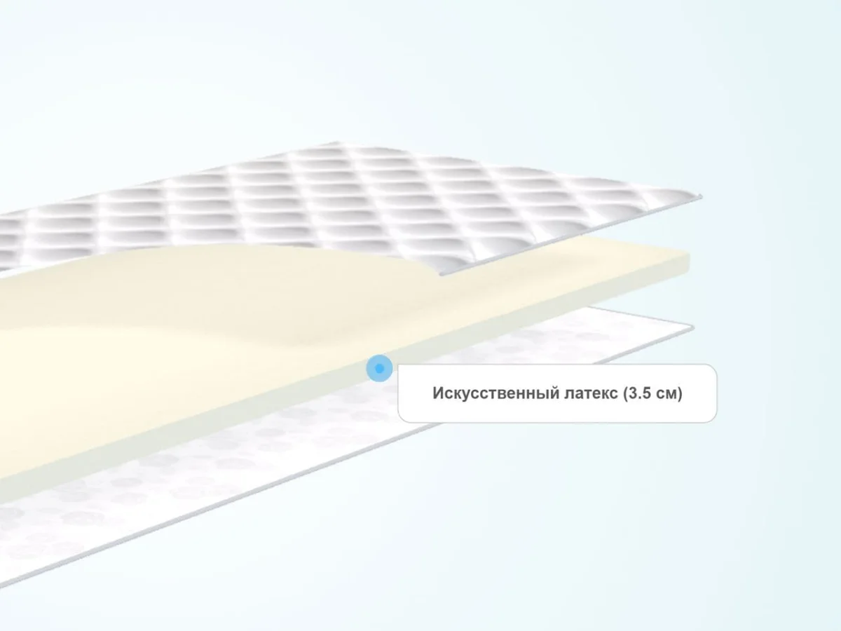 Слои тонкого матраса Eco Fine