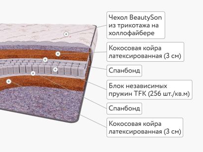 Матрас BeautySon LIFE Cocos S600 mini