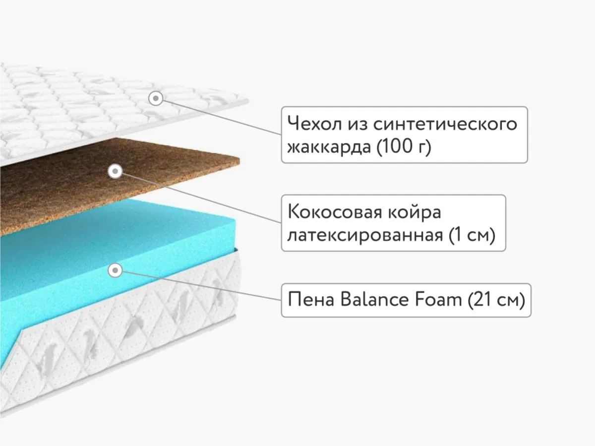 Матрас Dimax Оптима Ролл Хард 160x200