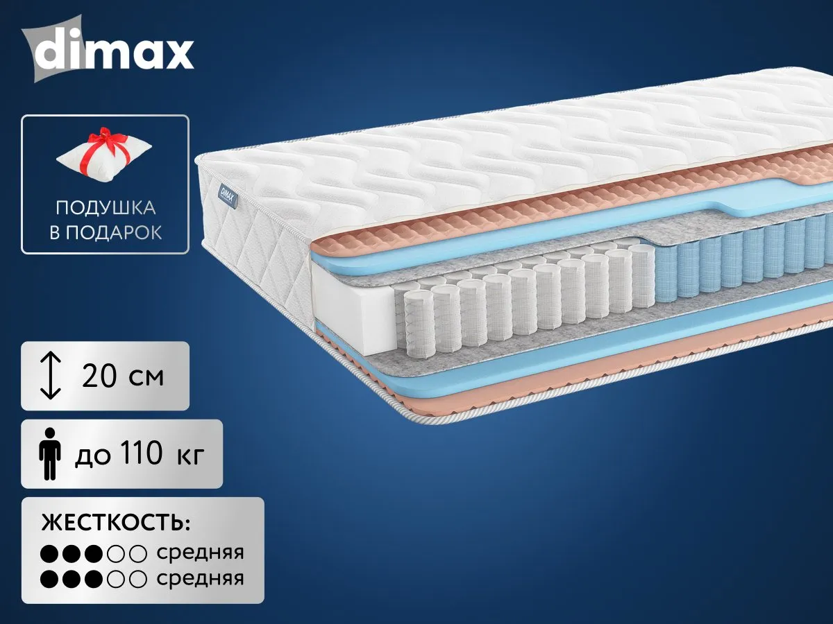 Матрас Dimax Relmas Twin Foam 3Zone 80x200