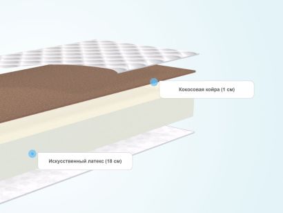Кокосовый матрас без пружин