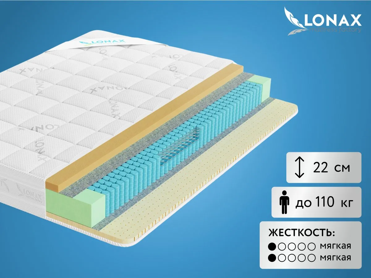 Матрас Lonax Memory Latex S1000