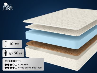 Матрас Comfort Line Cocos-Latex Eco Roll 140x190