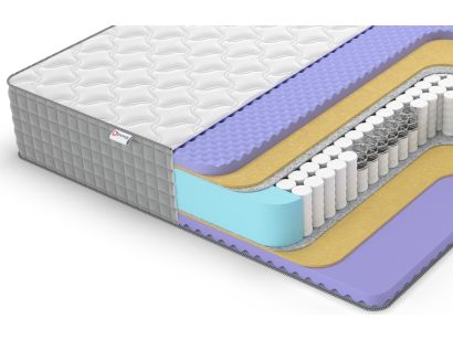 Матрас Denwir Extra Five Middle TFK в разрезе