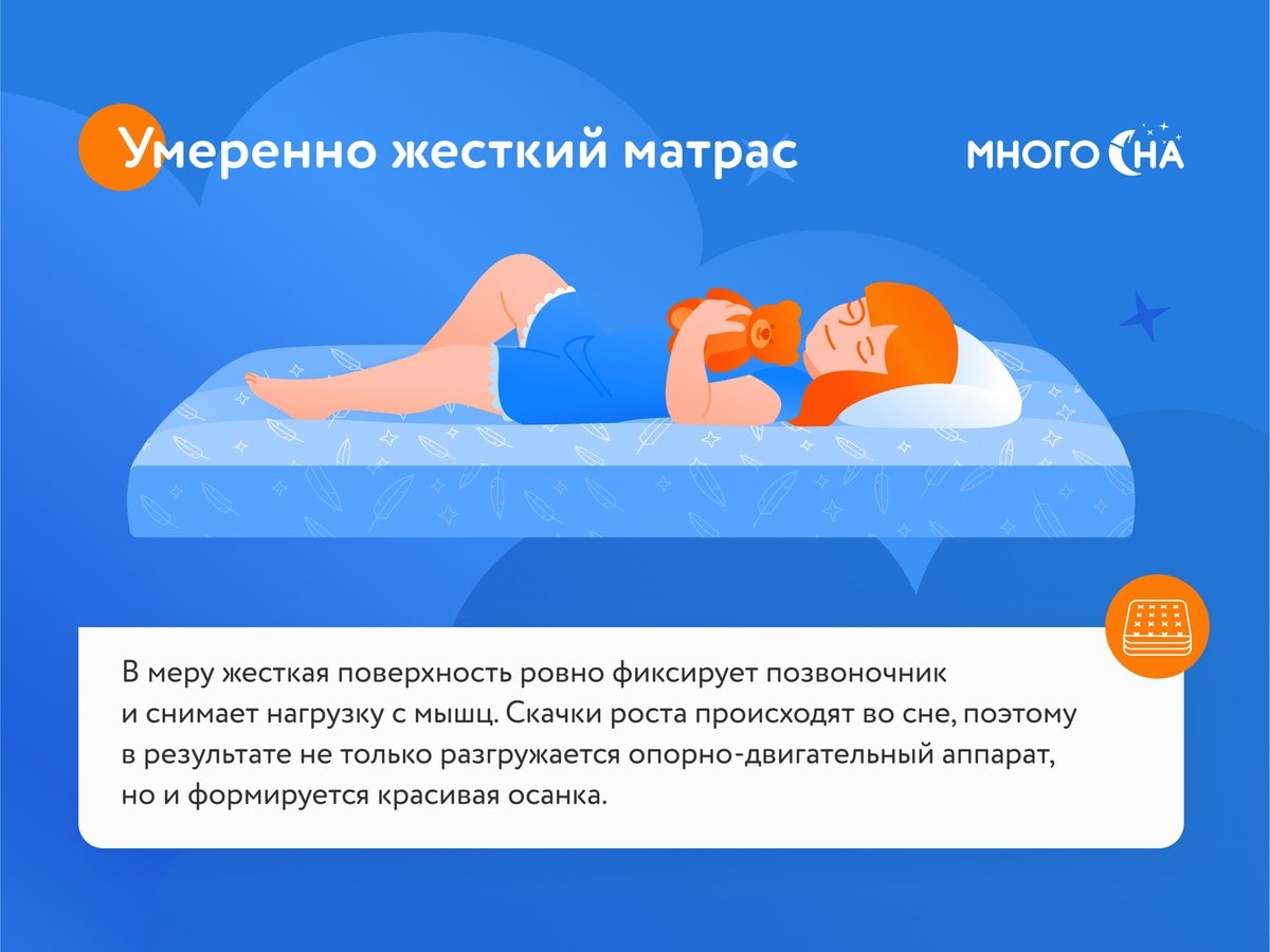 Детский матрас SkySleep Kiddy Sandwich – купить в Москве, цены в  интернет-магазине «МногоСна»