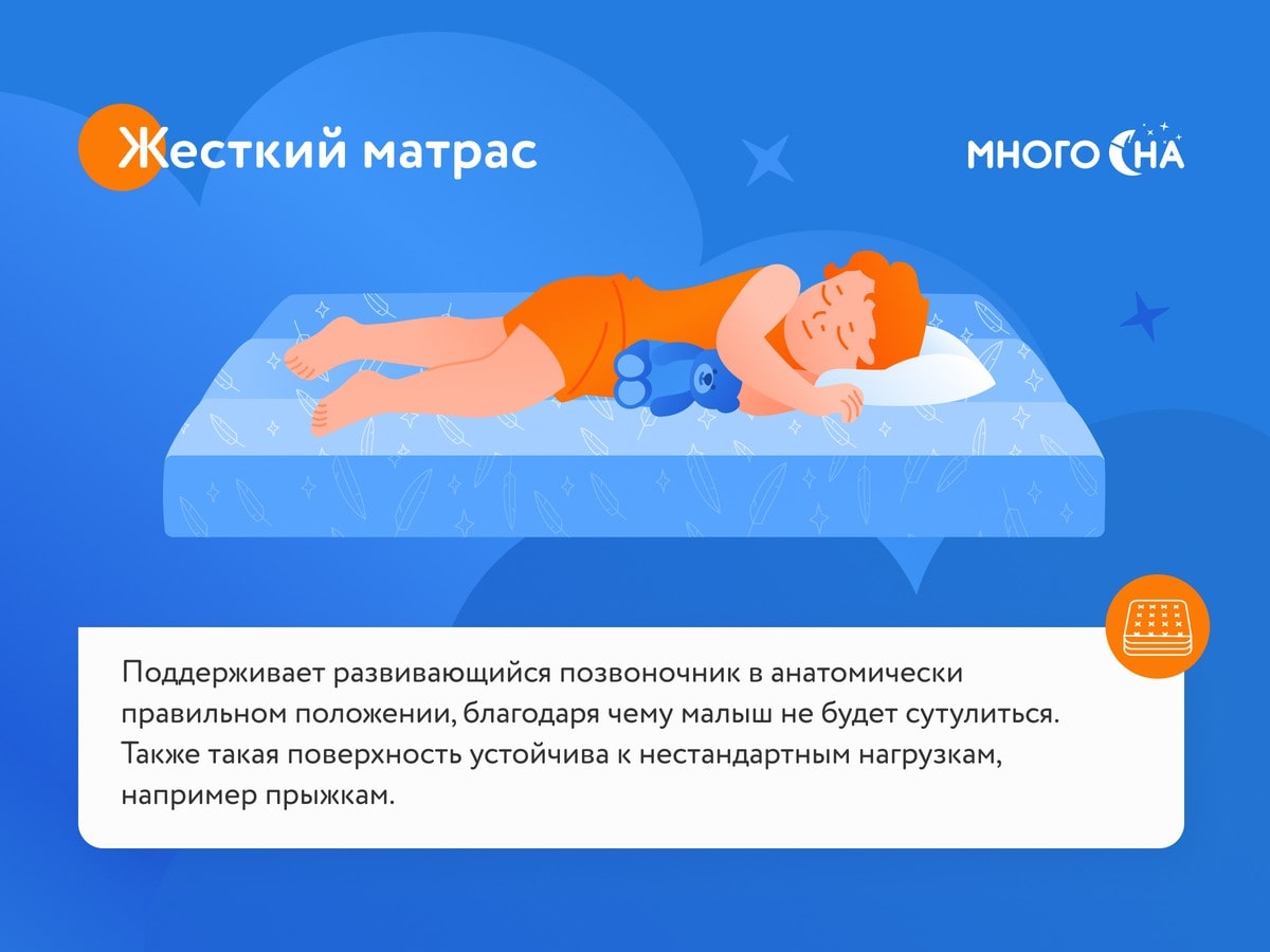 Детский матрас Аскона Moms Love Baby – купить в Москве, цены в  интернет-магазине «МногоСна»