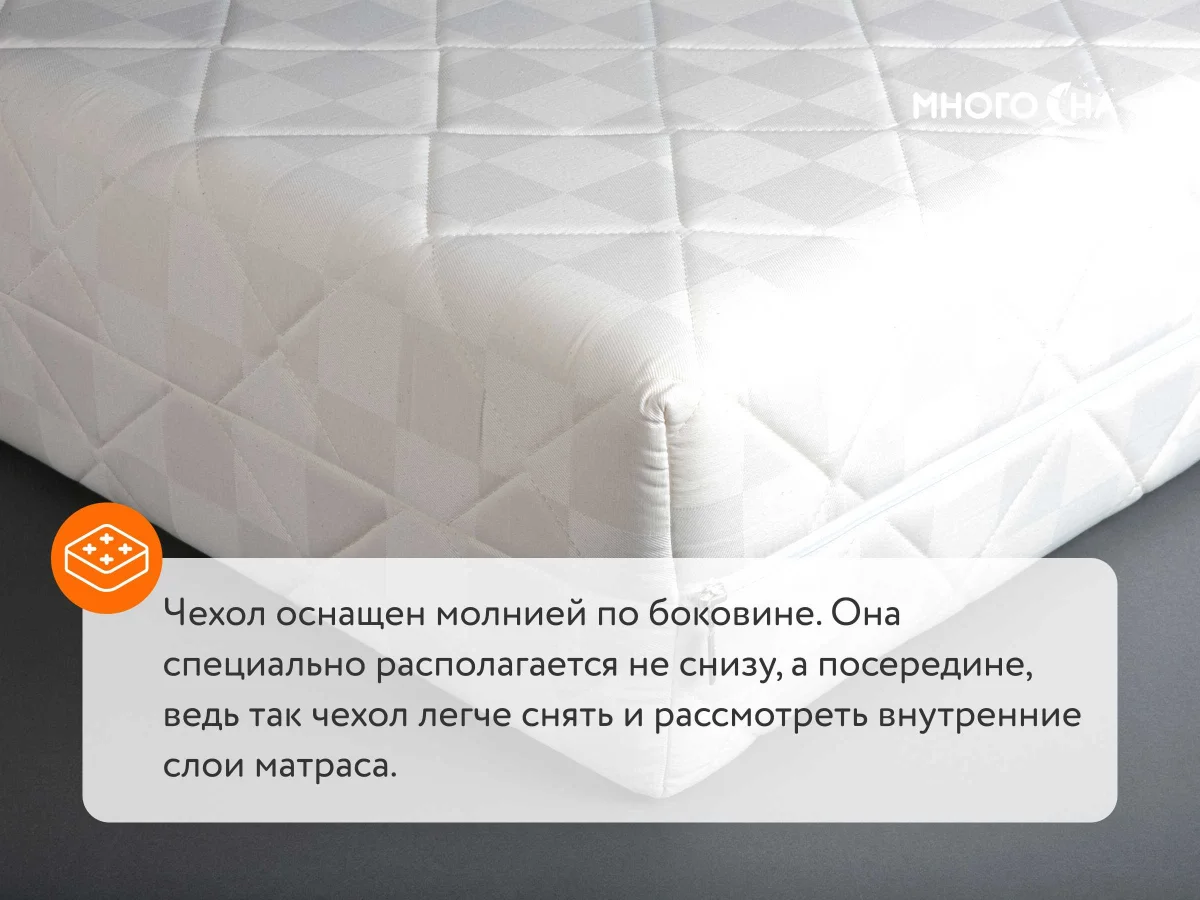 Чехол White Plaid съемный на синтепоне матраса Mr.Mattress, вид с угла