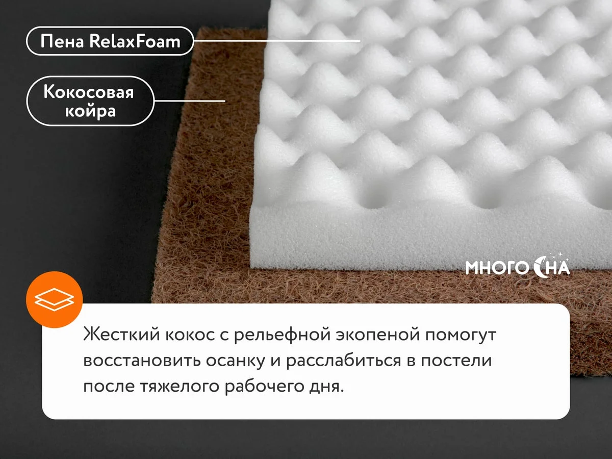 Матрас Agreen Clean Jasper – купить в Москве, цены в интернет-магазине  «МногоСна»